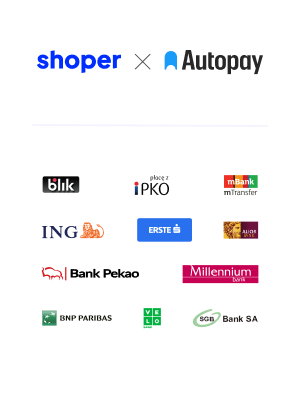 Metody płatności, shoper płatności