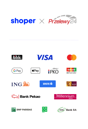 Metody płatności, shoper płatności